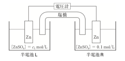 解説画像